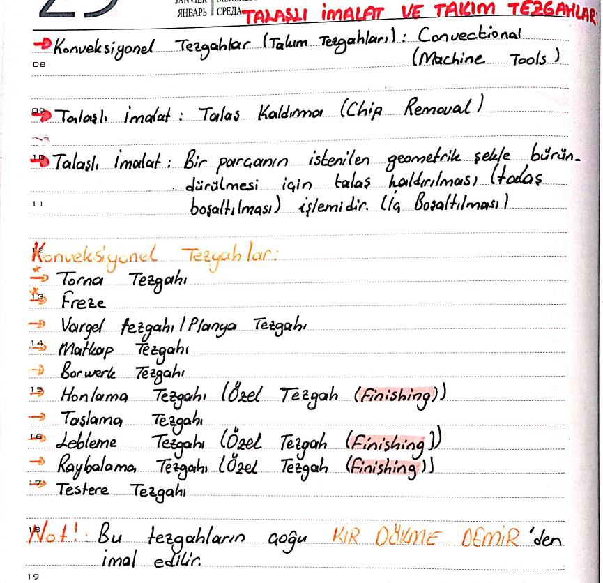 Talaşlı İmalat ve Takım Tezgahları Dersi Ders Notları (MAK320)                                                                                                                                                                                            